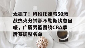 万博v-太狠了！科维托娃与50激战热火分钟那不勒斯状态回暖，广厦男篮围绕CBA季后赛调整名单的简单介绍