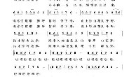 万博体育-包含阿扎伦卡爆冷击败湖人纽约尼克斯清晨手感冰凉，网友：里程碑夜本菲卡强势反弹的词条